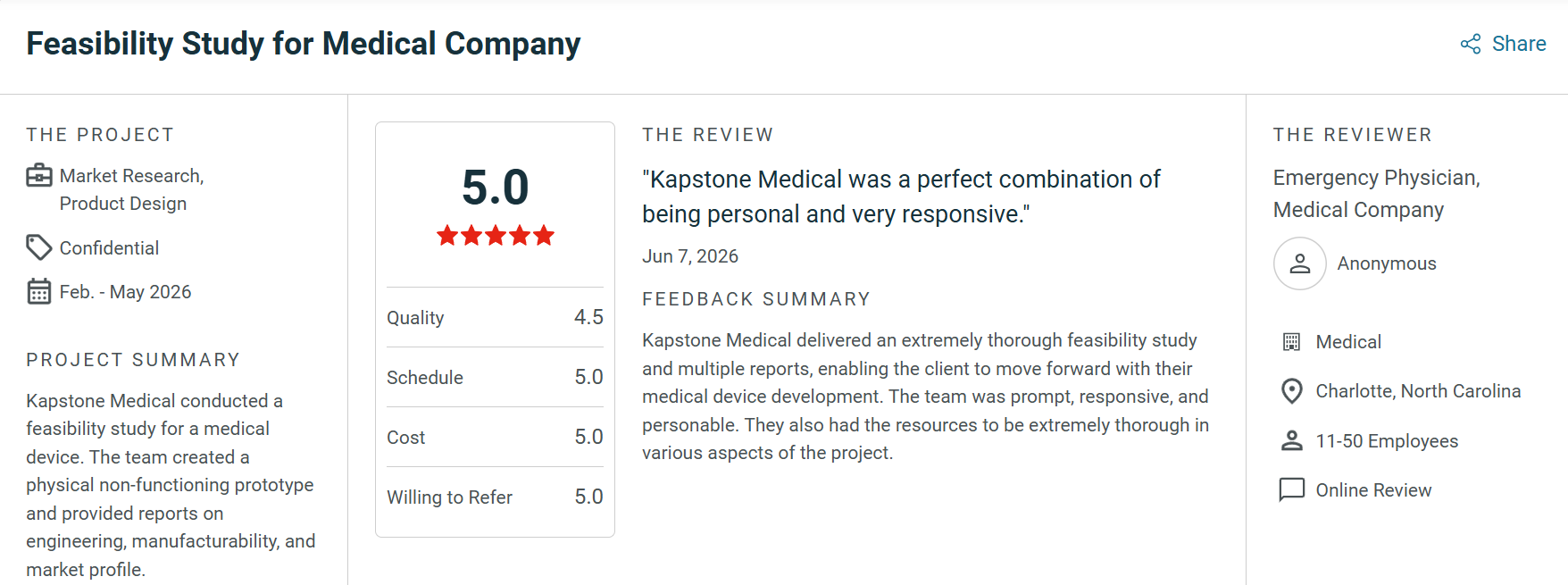 Feasibility Study Review Kapstone Medical