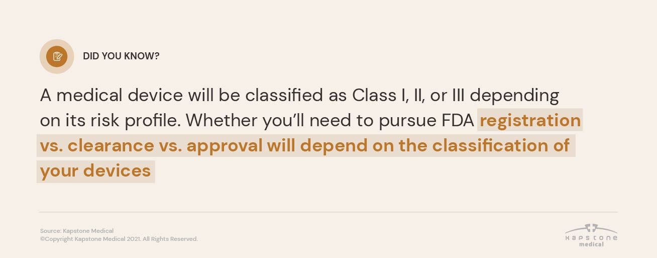 FDA Cleared vs. Approved vs. Registered The Difference